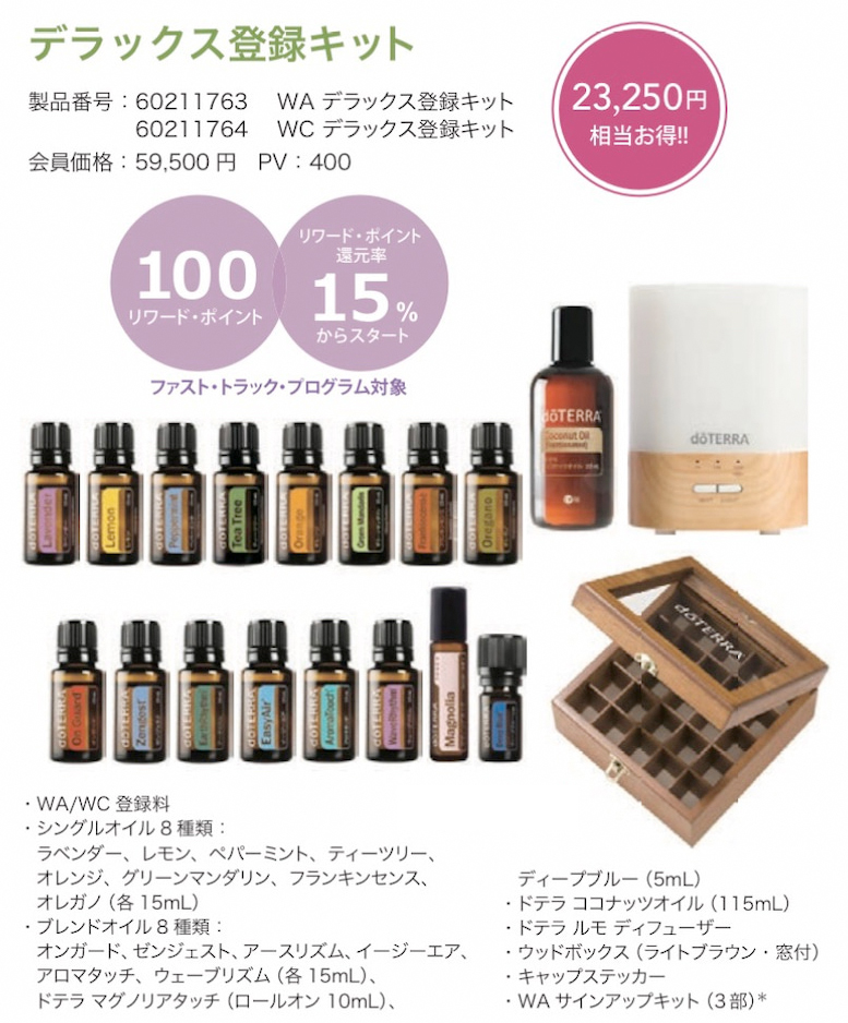 ドテラ(doTERRA)のデラックス登録キット